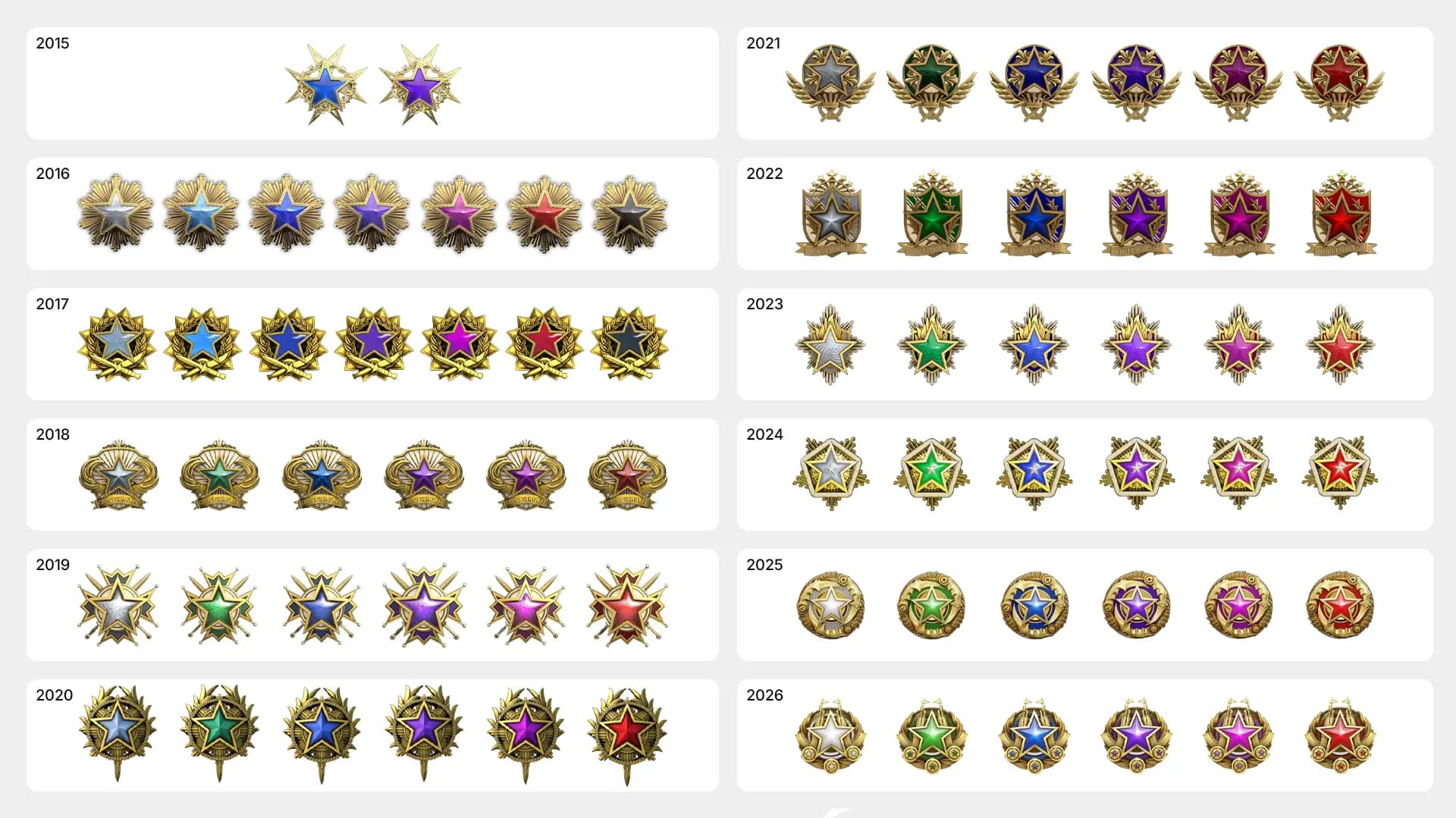 Service Medal Colors in CS2